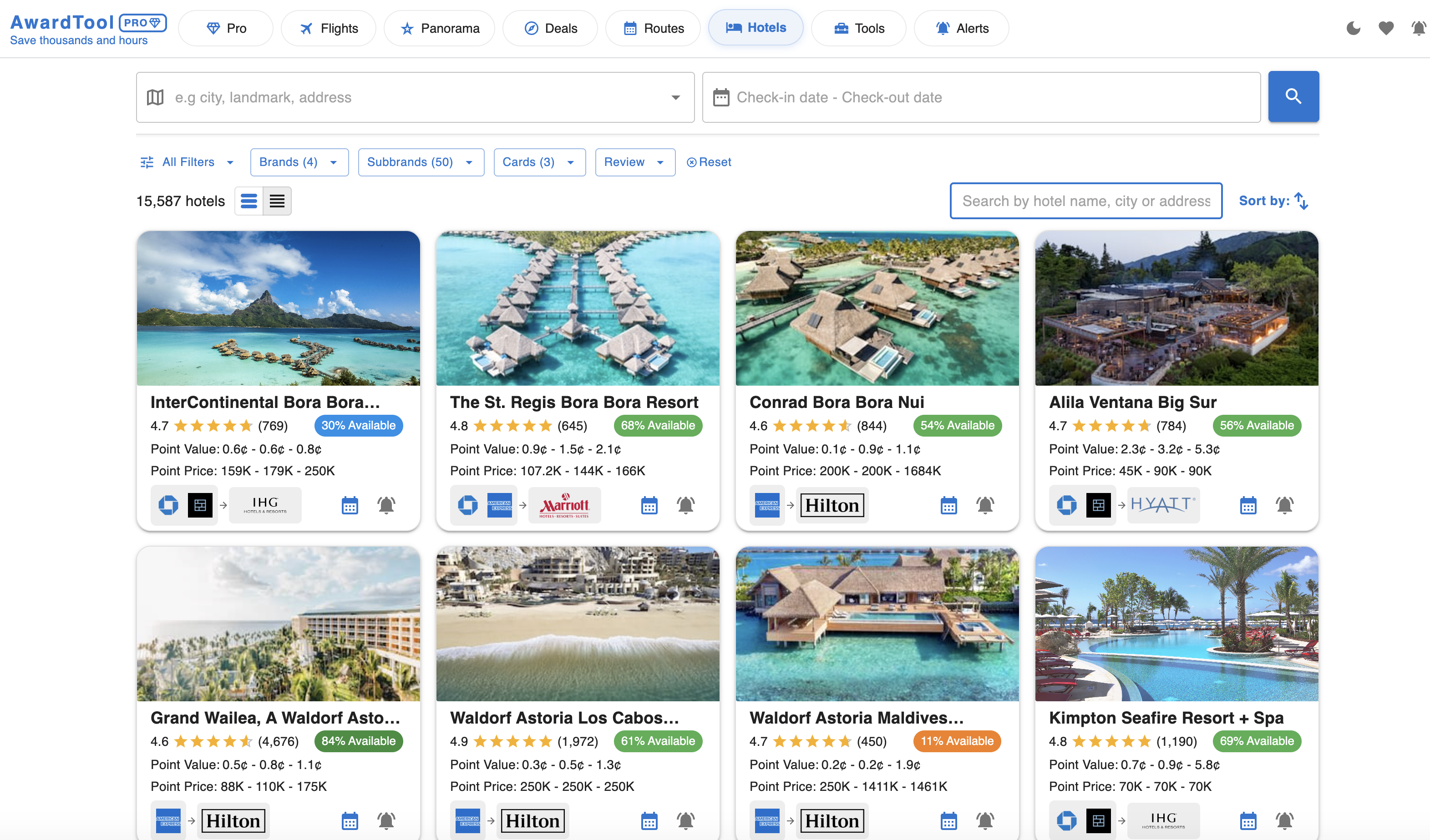 Hotels directory of tracked properties with photos, ratings, point ranges, and availability badges