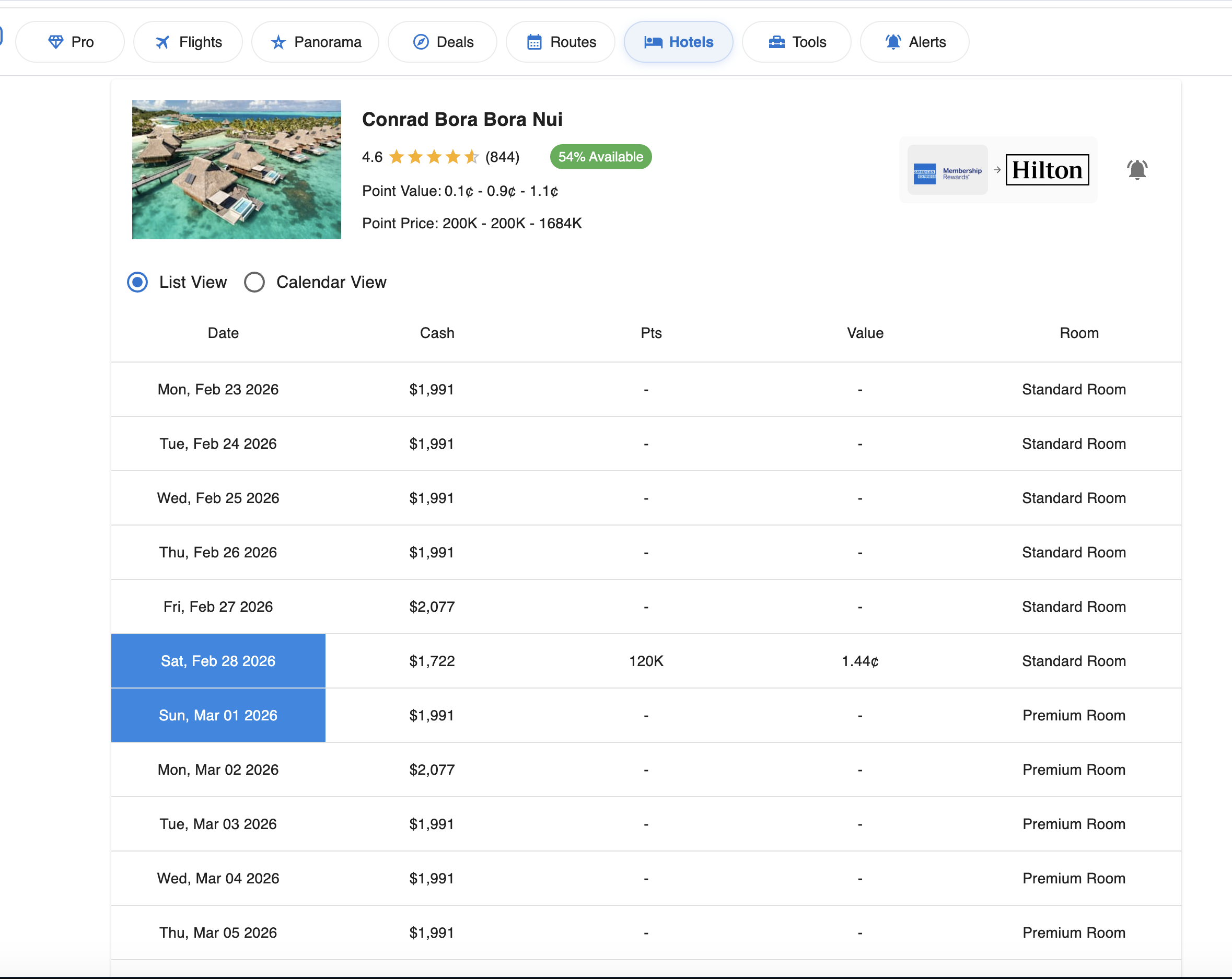 Yearly hotel list view with points, cash rate, point value, and room type for each date