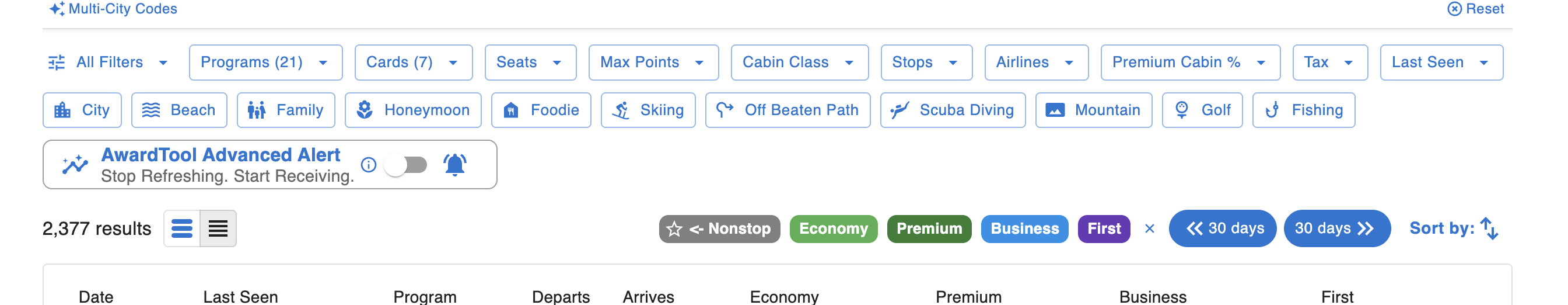 Panorama filter dropdown menus at the top of the results page
